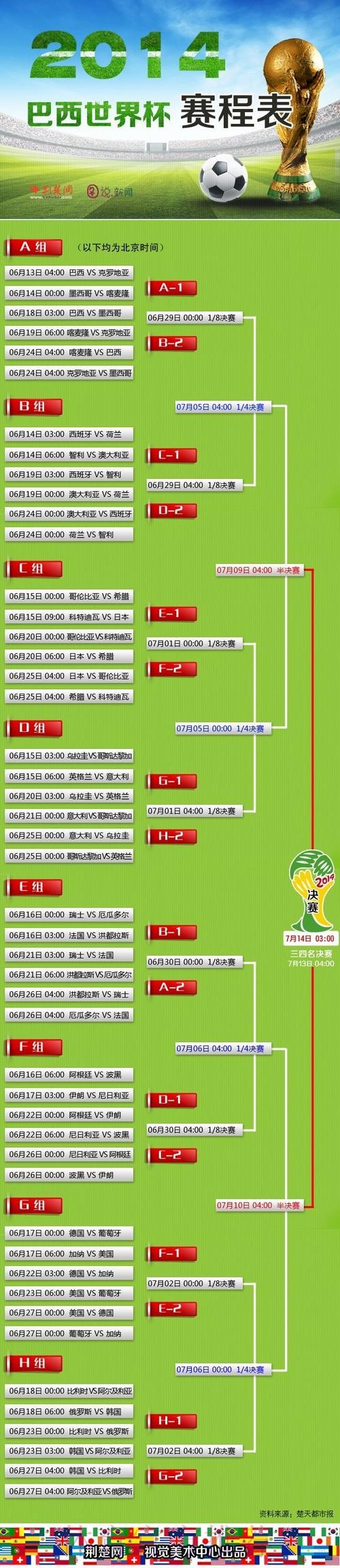 最佳世界杯外围平台推荐 最佳世界杯外围平台推荐
