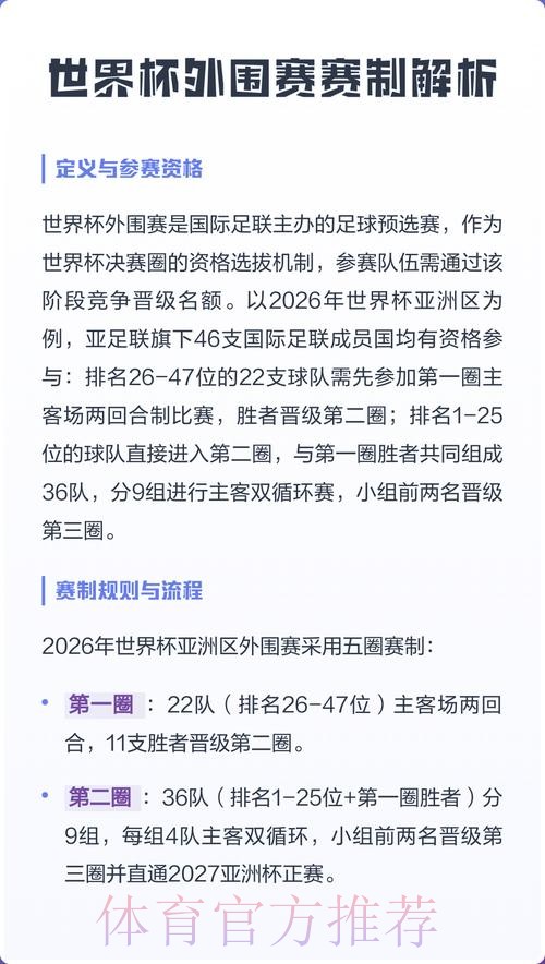 最佳世界杯外围平台推荐 最佳世界杯外围平台推荐