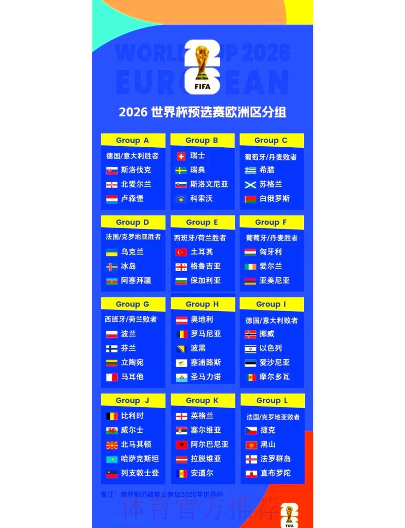 2026世界杯小组赛详细日程安排