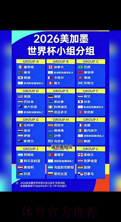 2026世界杯小组赛详细日程安排