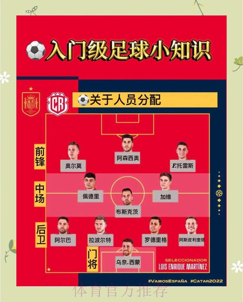 世界杯足球投注玩法全攻略 世界杯足球投注玩法全攻略