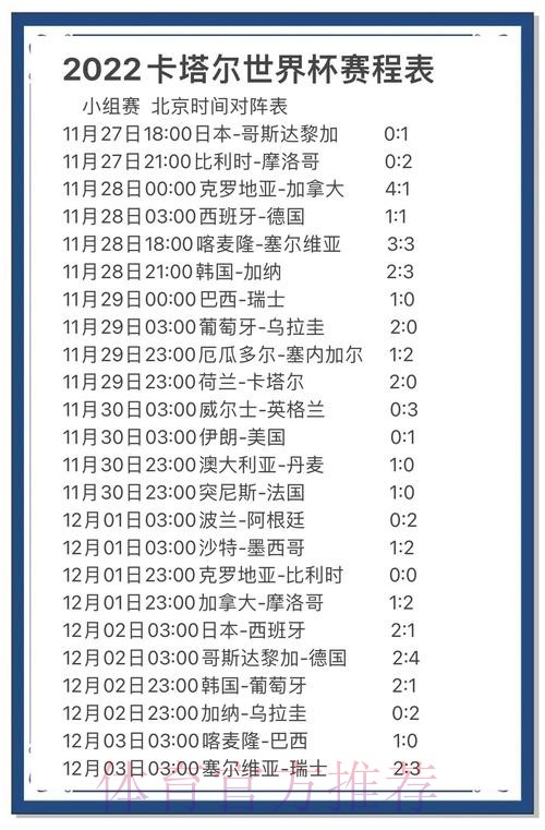 深入解析世界杯比分分析趋势 深入解析世界杯比分分析趋势
