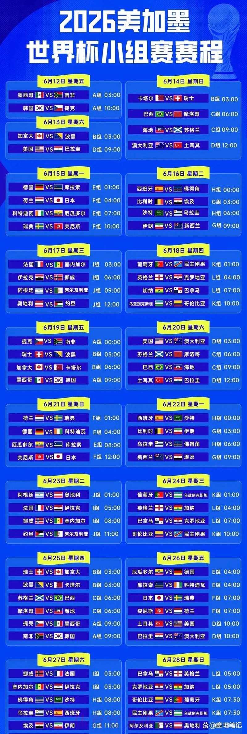 2026年世界杯赛程全图详细解析
