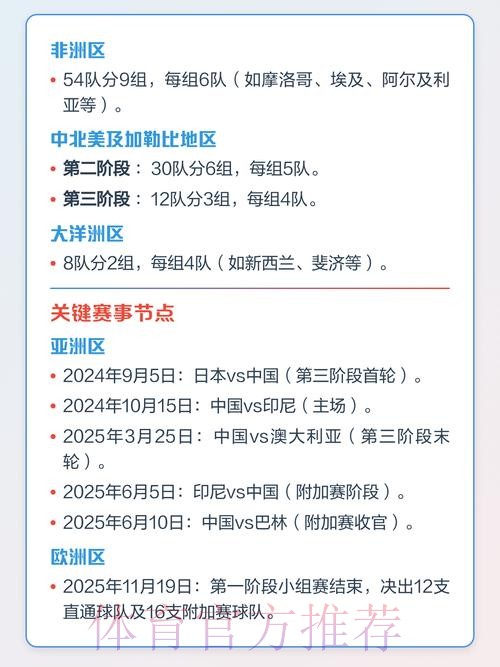 全面解析世界杯赛程时间表 全面解析世界杯赛程时间表